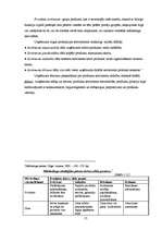 Diplomdarbs 'Mārketinga plānošanas nozīme uzņēmuma attīstībā', 15.