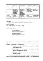 Diplomdarbs 'Mārketinga plānošanas nozīme uzņēmuma attīstībā', 16.