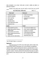 Diplomdarbs 'Mārketinga plānošanas nozīme uzņēmuma attīstībā', 27.