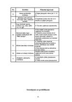 Diplomdarbs 'Mārketinga plānošanas nozīme uzņēmuma attīstībā', 65.