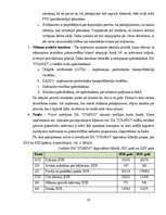 Prakses atskaite 'Grāmatvedības uzskaites prakses atskaite', 16.