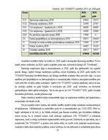 Prakses atskaite 'Grāmatvedības uzskaites prakses atskaite', 22.