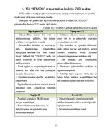 Prakses atskaite 'Grāmatvedības uzskaites prakses atskaite', 25.