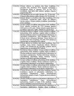 Prakses atskaite 'Grāmatvedības uzskaites prakses atskaite', 39.