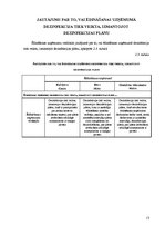 Referāts 'Dezinfekcijas nepieciešamība un realizācija ēdināšanas uzņēmumā', 13.