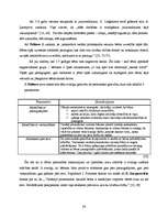 Referāts 'Pieaugušie kā bērnu sociālo prasmju sekmētāji pirmsskolas vecumā', 22.