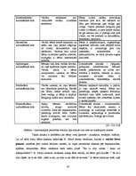 Referāts 'Pieaugušie kā bērnu sociālo prasmju sekmētāji pirmsskolas vecumā', 41.