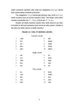 Referāts 'Matemātika valodās', 9.