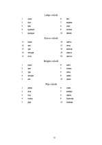 Referāts 'Matemātika valodās', 12.