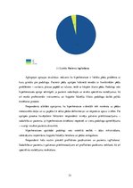 Referāts 'Pēdu hiperkeratozes aprūpe un profilakse', 32.