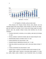 Referāts 'Konkurētspējas paaugstināšanas projekts', 8.