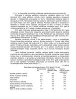 Referāts 'Konkurētspējas paaugstināšanas projekts', 11.