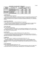 Referāts 'Uzņēmuma "X" finanšu analīze', 14.