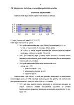 Diplomdarbs 'Monopoluzņēmuma "Latvenergo" analīze', 65.