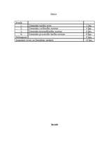 Referāts 'Zemnieku tiesības Livonijā', 2.