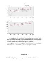 Referāts 'A/s "Latvijas kuģniecība" privatizācijas process un problēmas', 10.