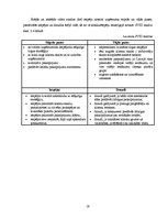 Biznesa plāns 'Naktskluba biznesa plāns', 19.