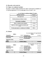 Biznesa plāns 'Naktskluba biznesa plāns', 33.