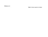 Biznesa plāns 'Naktskluba biznesa plāns', 40.