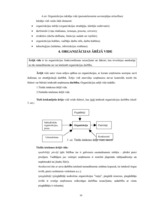 Konspekts 'Uzņēmējdarbība', 10.