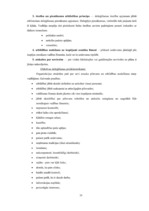 Konspekts 'Uzņēmējdarbība', 29.