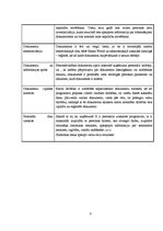 Prakses atskaite 'Personāla atlases un novērtēšanas projekts', 8.