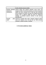 Prakses atskaite 'Personāla atlases un novērtēšanas projekts', 13.