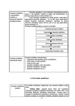 Prakses atskaite 'Personāla atlases un novērtēšanas projekts', 14.