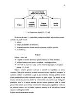 Diplomdarbs 'Bilances sastādīšana un analīze a/s "Liepājas autobusu parks”', 38.