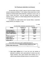 Diplomdarbs 'Bilances sastādīšana un analīze a/s "Liepājas autobusu parks”', 68.