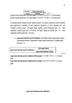 Diplomdarbs 'Bilances sastādīšana un analīze a/s "Liepājas autobusu parks”', 70.