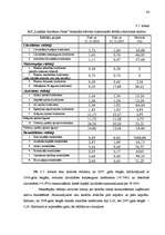 Diplomdarbs 'Bilances sastādīšana un analīze a/s "Liepājas autobusu parks”', 81.