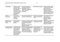 Referāts 'The Silver Lining of the UK Insolvency Code', 50.