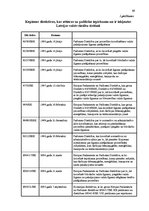 Diplomdarbs 'Eiropas Savienības izvirzīto prasību ieviešana publisko iepirkumu jomā', 69.