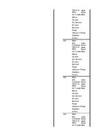 Paraugs 'Bruto darba samaksa, laika rindu ekonometrija', 8.