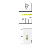 Paraugs 'Bruto darba samaksa, laika rindu ekonometrija', 9.
