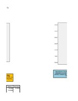 Paraugs 'Bruto darba samaksa, laika rindu ekonometrija', 14.