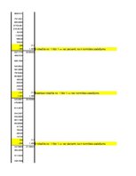 Paraugs 'Bruto darba samaksa, laika rindu ekonometrija', 15.