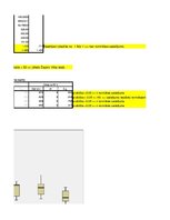 Paraugs 'Bruto darba samaksa, laika rindu ekonometrija', 16.