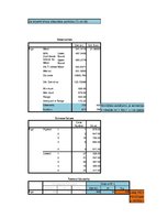 Paraugs 'Bruto darba samaksa, laika rindu ekonometrija', 18.