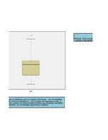 Paraugs 'Bruto darba samaksa, laika rindu ekonometrija', 21.