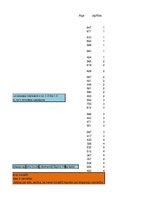 Paraugs 'Bruto darba samaksa, laika rindu ekonometrija', 25.