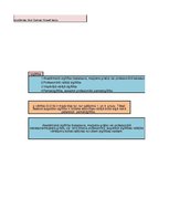 Paraugs 'Bruto darba samaksa, laika rindu ekonometrija', 39.