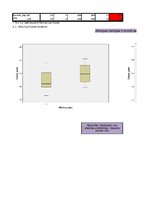 Paraugs 'Bruto darba samaksa, laika rindu ekonometrija', 48.