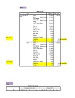 Paraugs 'Bruto darba samaksa, laika rindu ekonometrija', 49.