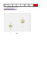 Paraugs 'Bruto darba samaksa, laika rindu ekonometrija', 50.