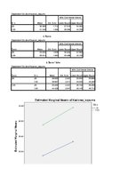 Paraugs 'Bruto darba samaksa, laika rindu ekonometrija', 54.