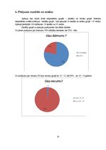 Referāts 'Masāžas skolā', 21.