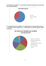 Referāts 'Masāžas skolā', 22.