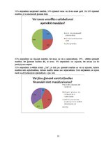 Referāts 'Masāžas skolā', 24.